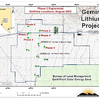 Gemini Phase 2 Drill Targets